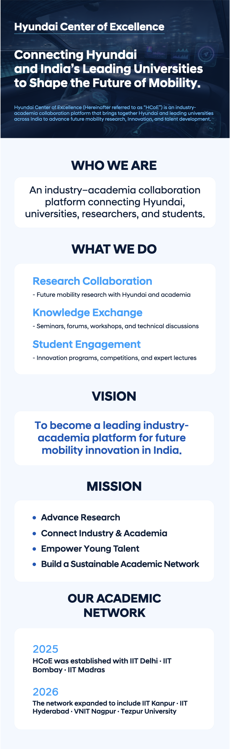 Hyundai CoE India - Building India's Future Mobility Research Ecosystem