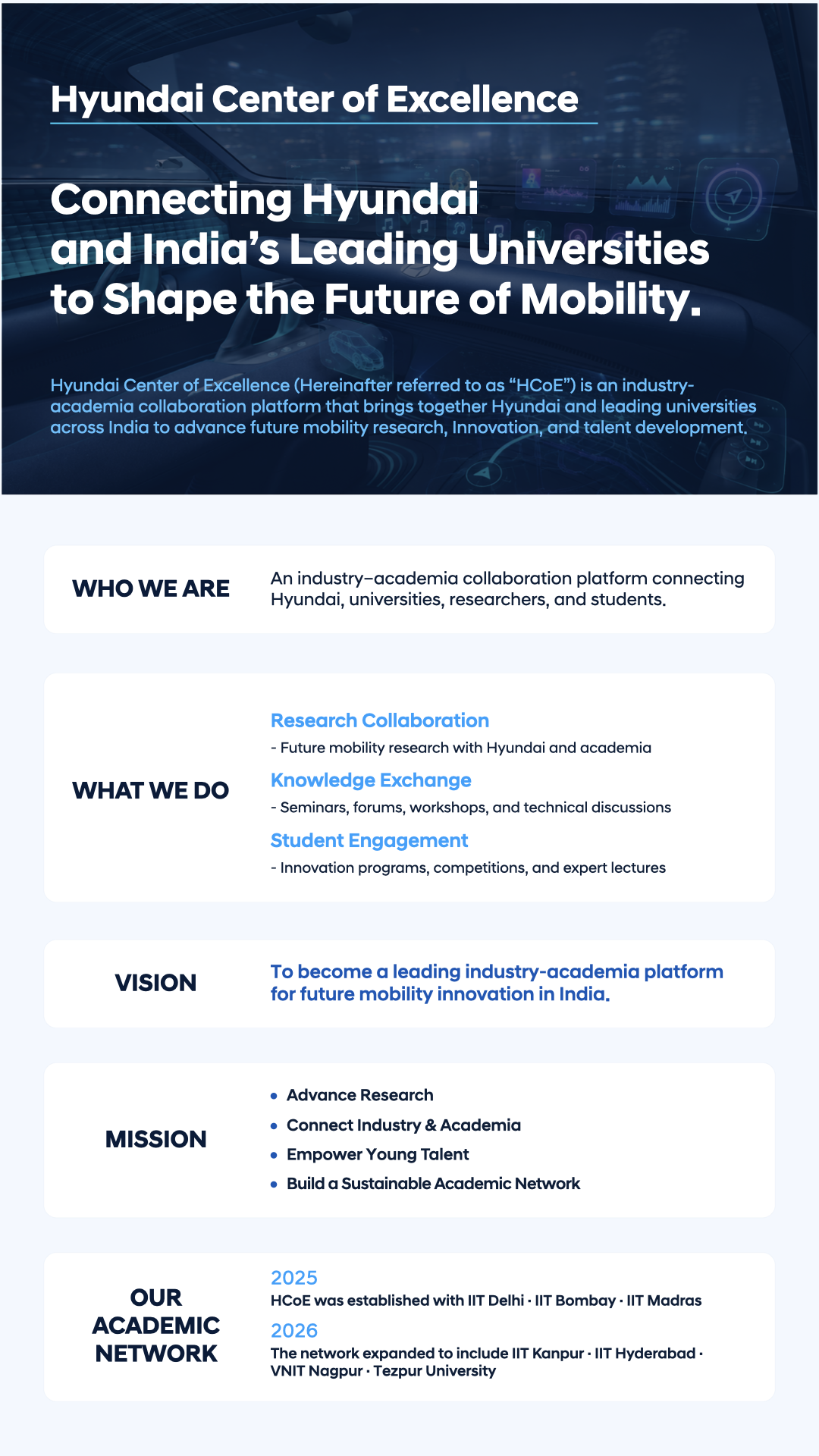 Hyundai CoE India - Building India's Future Mobility Research Ecosystem